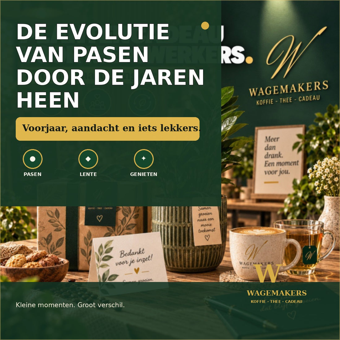 De Evolutie van Pasen door de Jaren Heen