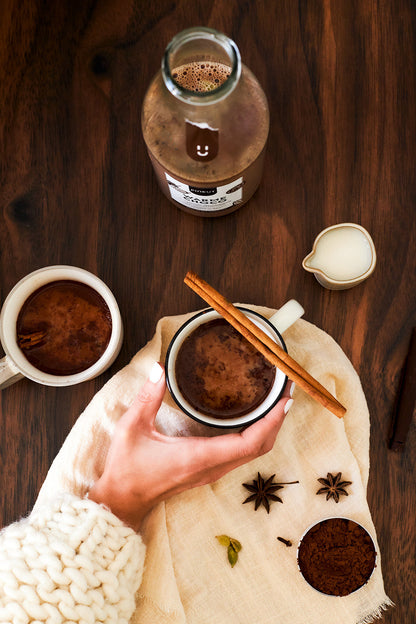 Warme Chocolademelk